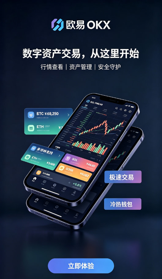 欧交易所app安装资产管理页面